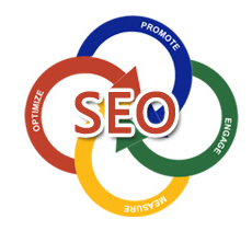seo设置,网站seo优化设置