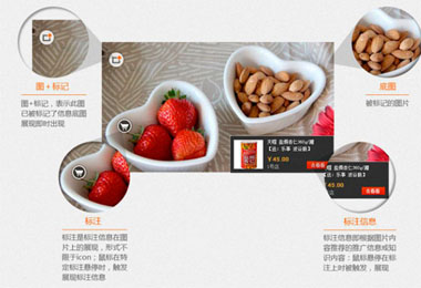 百度联盟,百度图+上线,百度广告联盟