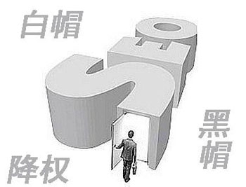 百度K站,百度SEO优化,百度k站恢复