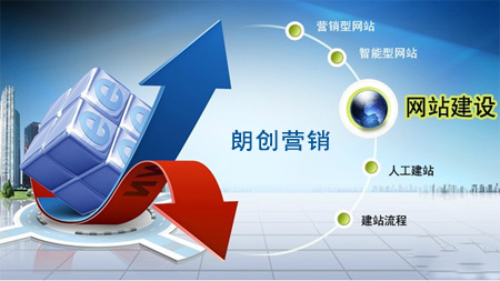 郑州做网站,企业网站制作费用,企业网站建设