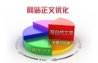 优化网站内容时要注意的四个方面